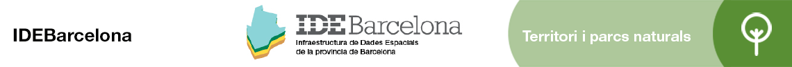 IDEBarcelona