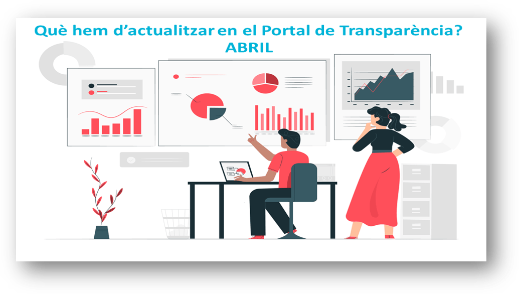 Editar el portal de transparència