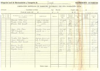 Liquidació de productes per minoristes, 1949. Moià, Arxiu Municipal de Moià.